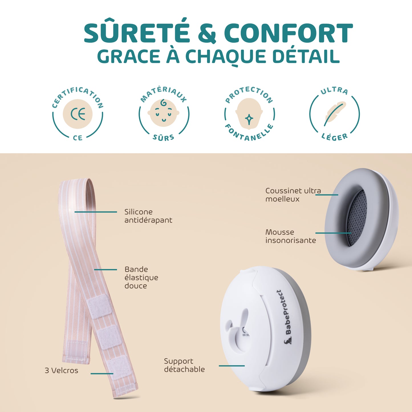 Ear Protect - Casque Anti Bruit Bébé