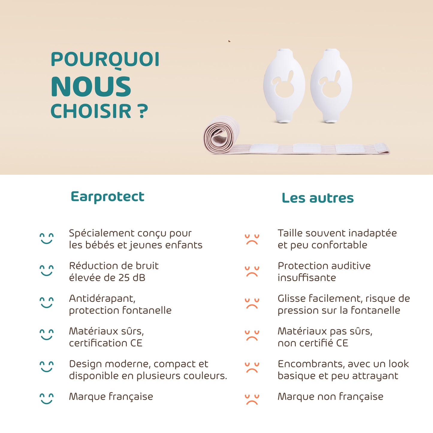 Ear Protect - Casque Anti Bruit Bébé