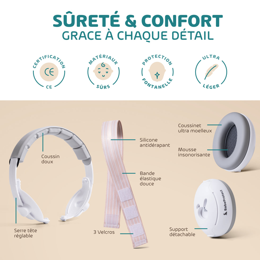 Ear Protect - Casque Anti Bruit Bébé 2 en 1