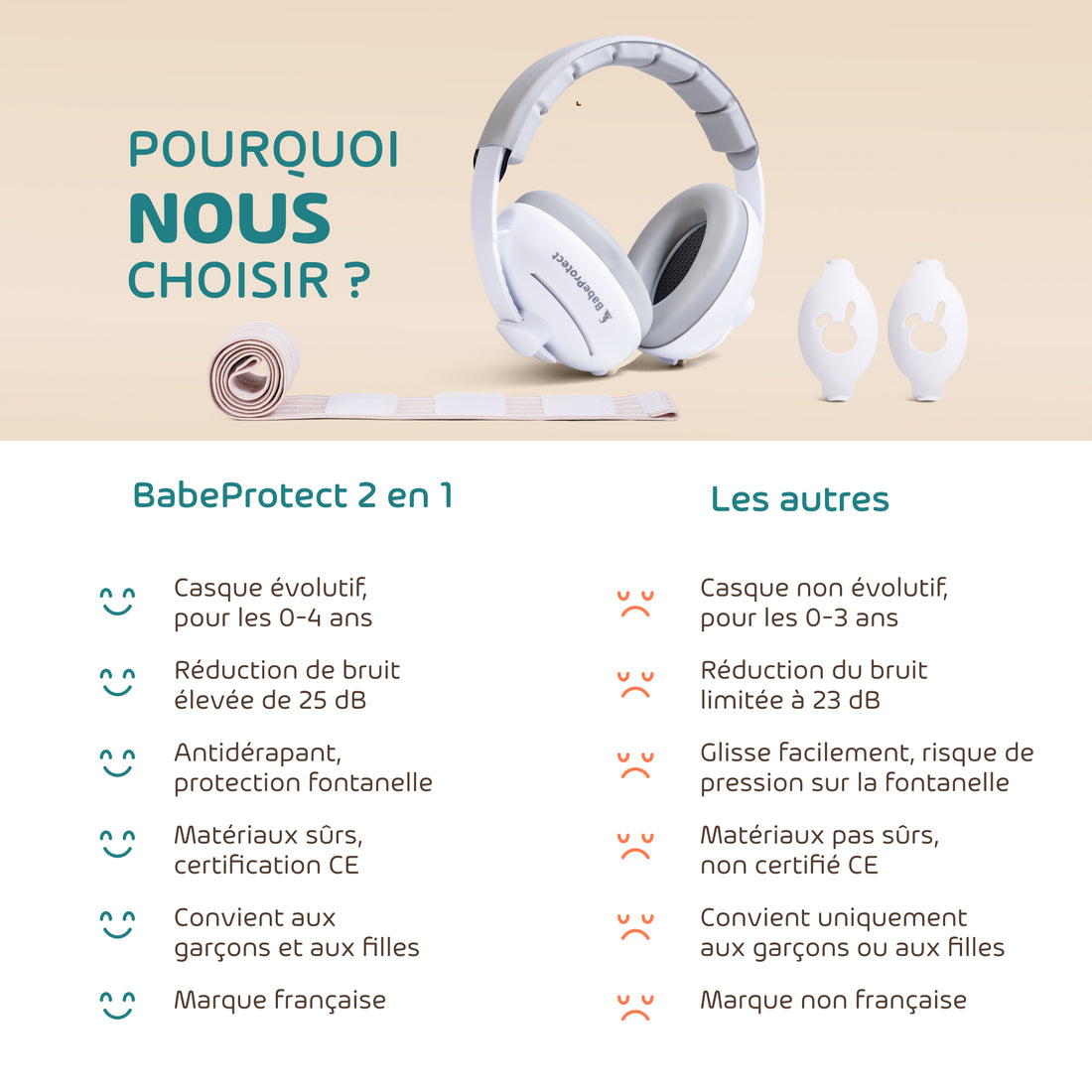 Ear Protect - Casque Anti Bruit Bébé 2 en 1